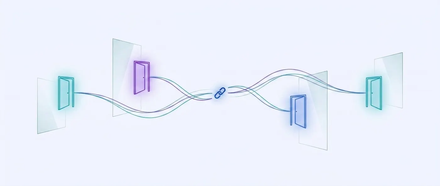 Doorways connected by threads of light to a single link node